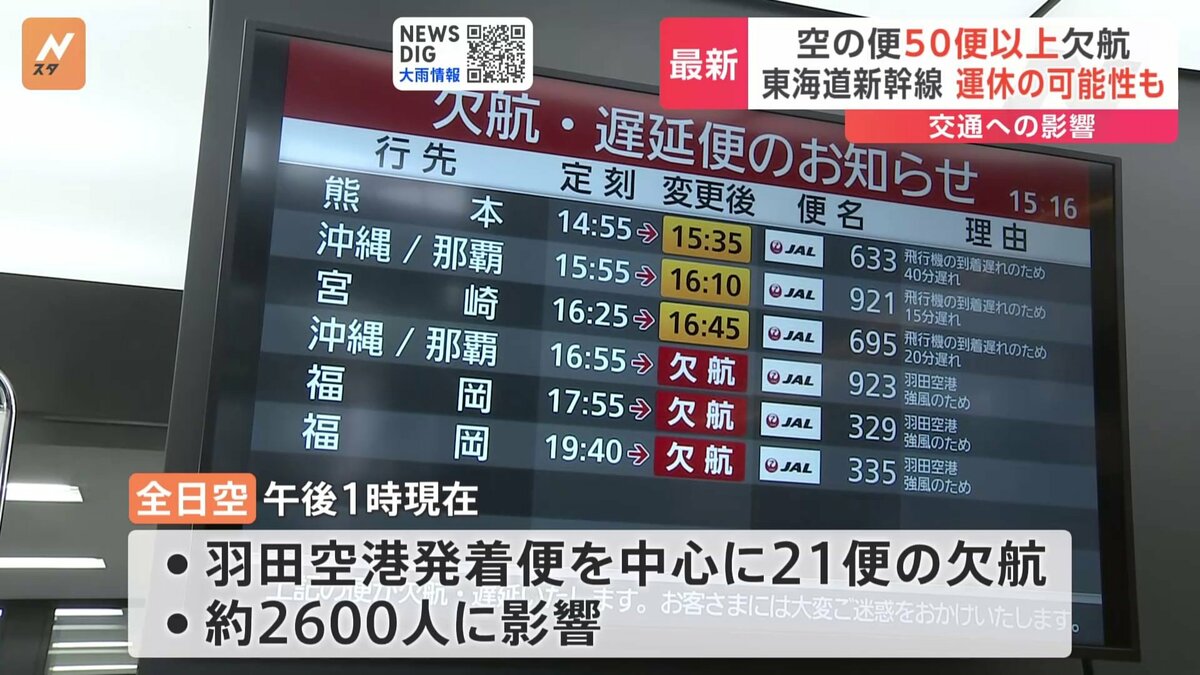 日本航空と全日空で51便欠航　東海道新幹線は運休や運転見合わせの可能性　大雨は交通にも影響【交通情報】