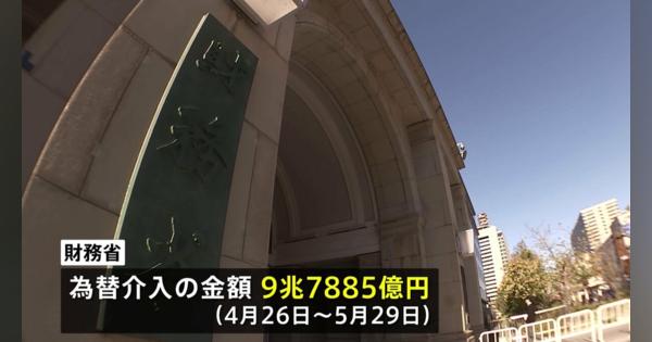 9兆7885億円の為替介入 月間ベースで過去最大　財務省が公表