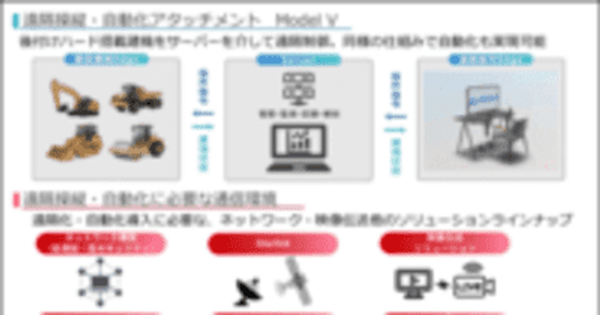 NTT Com、ARAVの建設機械の遠隔操縦/自動化ソリューションを提供開始　～衛星ブロードバンドインターネットサービス「Starlink Business」の利用も可能になり、あらゆる建設現場へ対応～