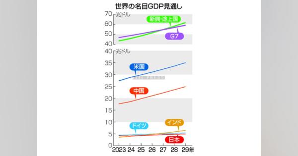 世界経済の停滞リスク対処＝問われる結束、Ｇ７でも自国優先―イタリアでサミット