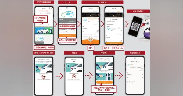 NECプラットフォームズ、EV充電をスマホからの　注文・決済により非接触で実現するシステムを開発