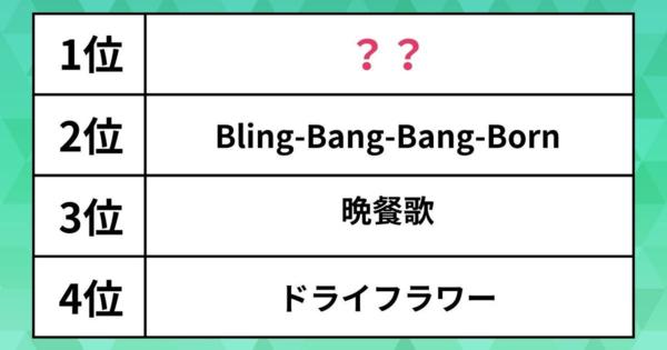 カラオケで人気の曲。 Bling-Bang-Bang-Bornを抑えた1位は“あの曲”【2024年上半期ランキング】