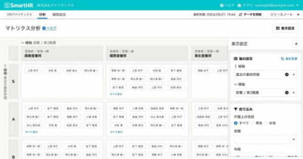 人事労務クラウド「SmartHR」、組織づくりに必要な人事データの分析・解析を行える新機能