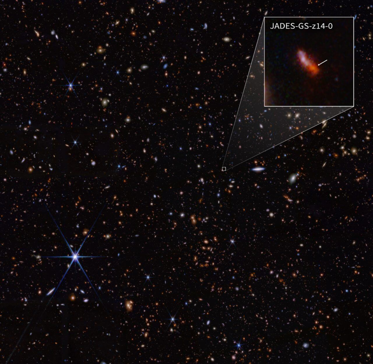 約338億光年かなたの銀河「JADES-GS-z14-0」を発見 観測史上最も遠い