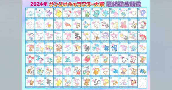 サンリオキャラクター大図鑑 Sanrio 2010 サンリオキャラクター大図鑑 Sanrio 2010