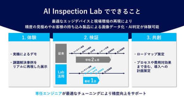 パナソニック コネクト、製造業向け共創ラボ「AI Inspection Lab」をリニューアル