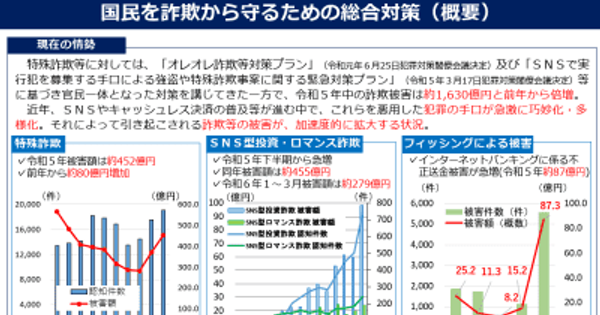 携帯電話契約の本人確認、マイナカード一本化へ