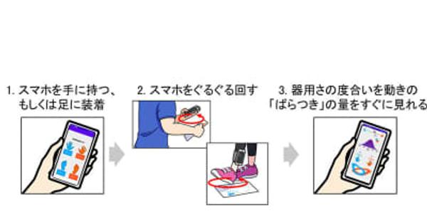 NTT、スマホを回すだけで“器用さ”が分かる技術