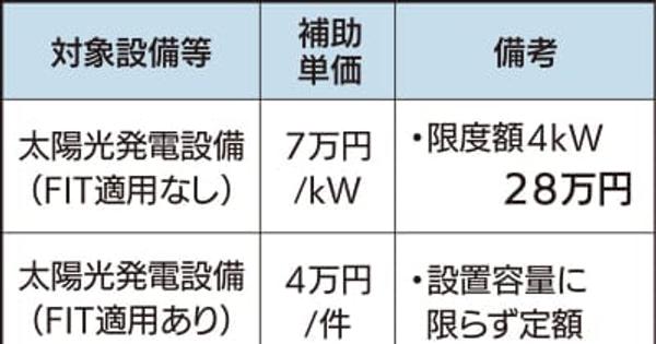 川崎市 太陽光発電等の設置に補助金 発電設備、蓄電池、ＺＥＨが対象　川崎市宮前区