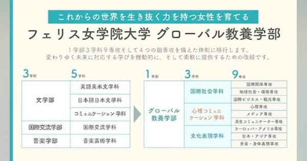 フェリス女学院大、学長・副学長すべて女性による教育改革で全学改組へ