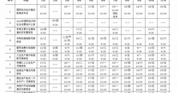 中国、GDP記者会見行わず　ウェブ上で発表、理由明らかにせず