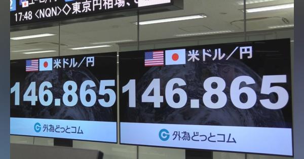 円相場1ドル＝146円台　約4か月半ぶりの円高・ドル安水準