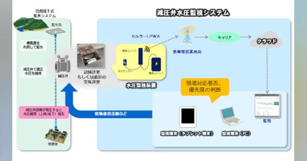 日立システムズ、神戸市水道局の減圧弁水圧監視システムを構築