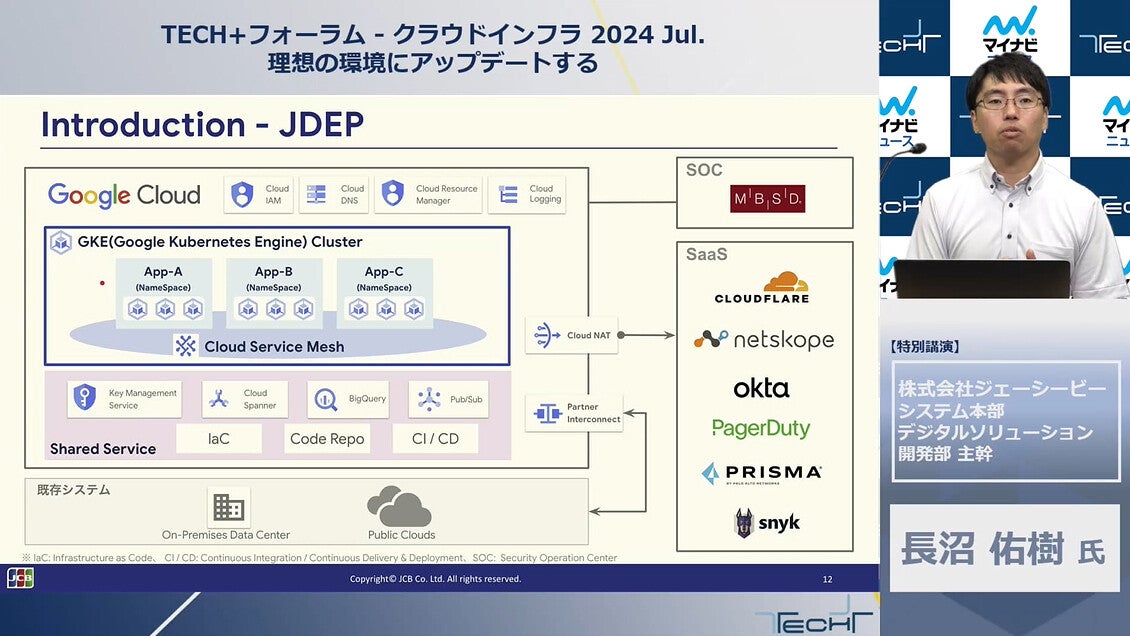 ジェーシービーのクラウドネイティブプラットフォーム「JDEP」、そのセキュリティ対策とは (TECH+)