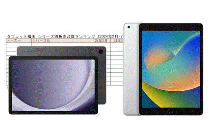 コムテックドライブレコーダー HDR002 Amazon.co.jp: コムテック (Comtec) ドライブレコーダー 1カメラ