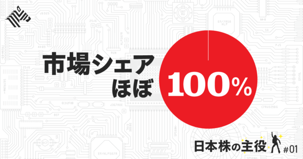 【解剖】日本の勝ち筋は、生成AI「最強の裏方」に学べ