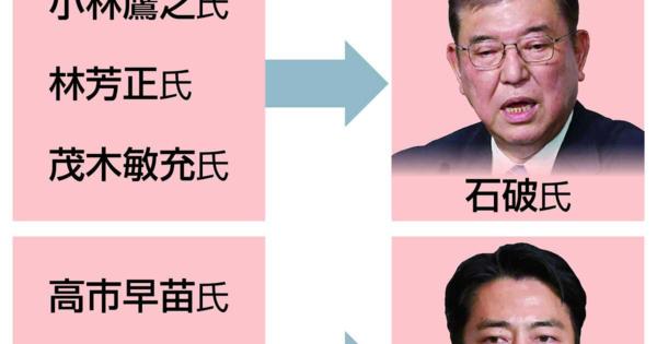 質問は石破氏と小泉氏に集中、決選投票へ『秋波』にじませる場面も　自民党総裁選討論会