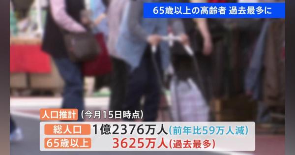 16日は「敬老の日」高齢者人口は3625万人と過去最多に…仕事に就いている人の約7人に1人が高齢者