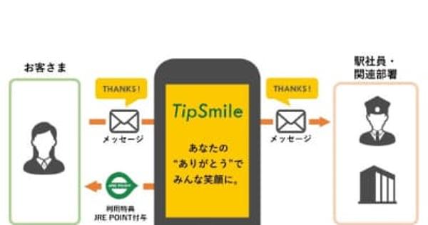 JR東日本、駅社員へ「応援メッセージ」でJRE POINT付与