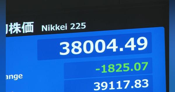 【速報】日経平均株価が一時1800円急落　石破新総裁の誕生受け