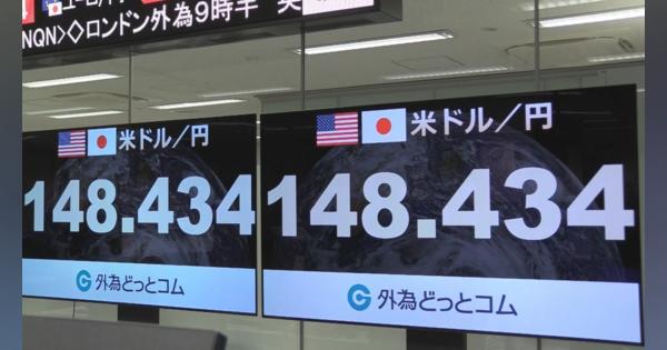 【速報】1ドル＝148円台半ばまで円安進む 米・雇用統計市場予想上回り