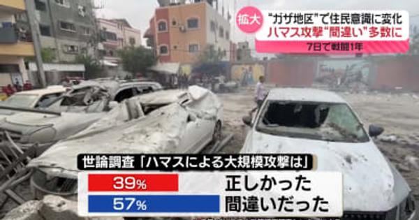 ハマスの大規模攻撃から1年、戦闘長期化で4万人以上が犠牲　ガザ地区で住民に変化も