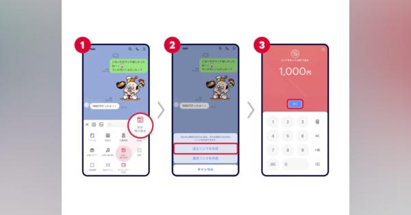 LINEトーク画面から「PayPay残高」を送金可能に--LINE Payはまもなく終了