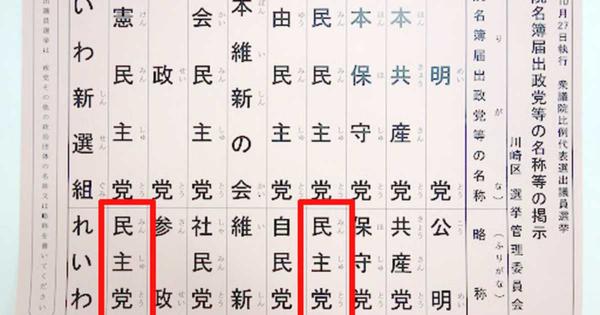 「立民と国民では政策大違い」今回も2つの「民主党」で困惑　衆院選比例代表の投票所掲示