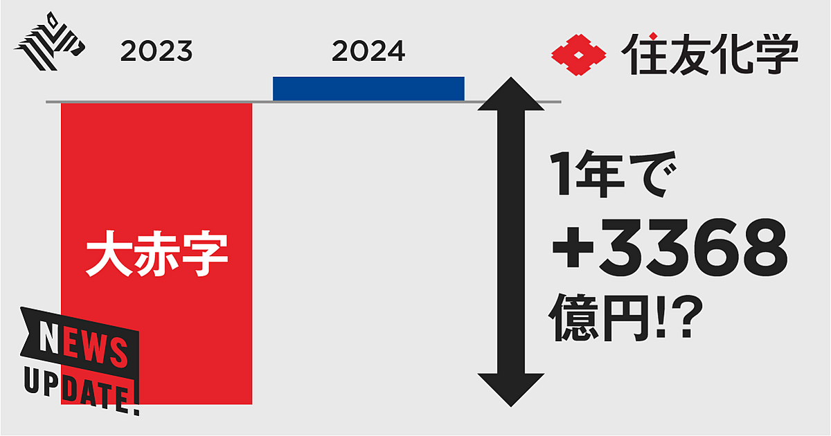 株価直撃】最悪赤字でリストラ。「住友化学」の復活は本物か