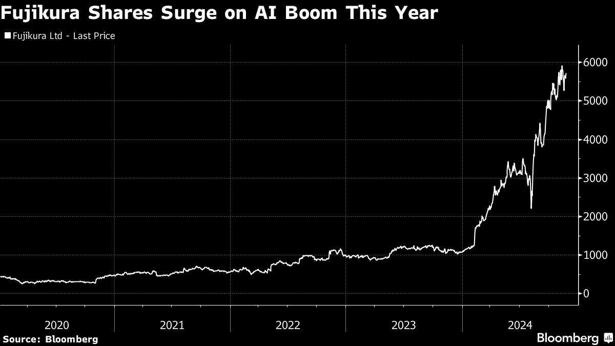 MSCI、銘柄入替で「東京メトロ」を新規採用 東京電力HDなど9銘柄除外