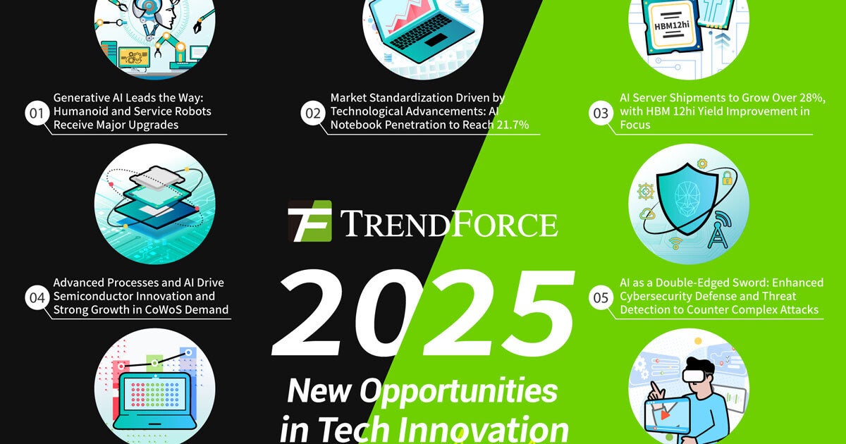 2025年に起きる10大ハイテク技術革新、TrendForceが公開 (TECH+)