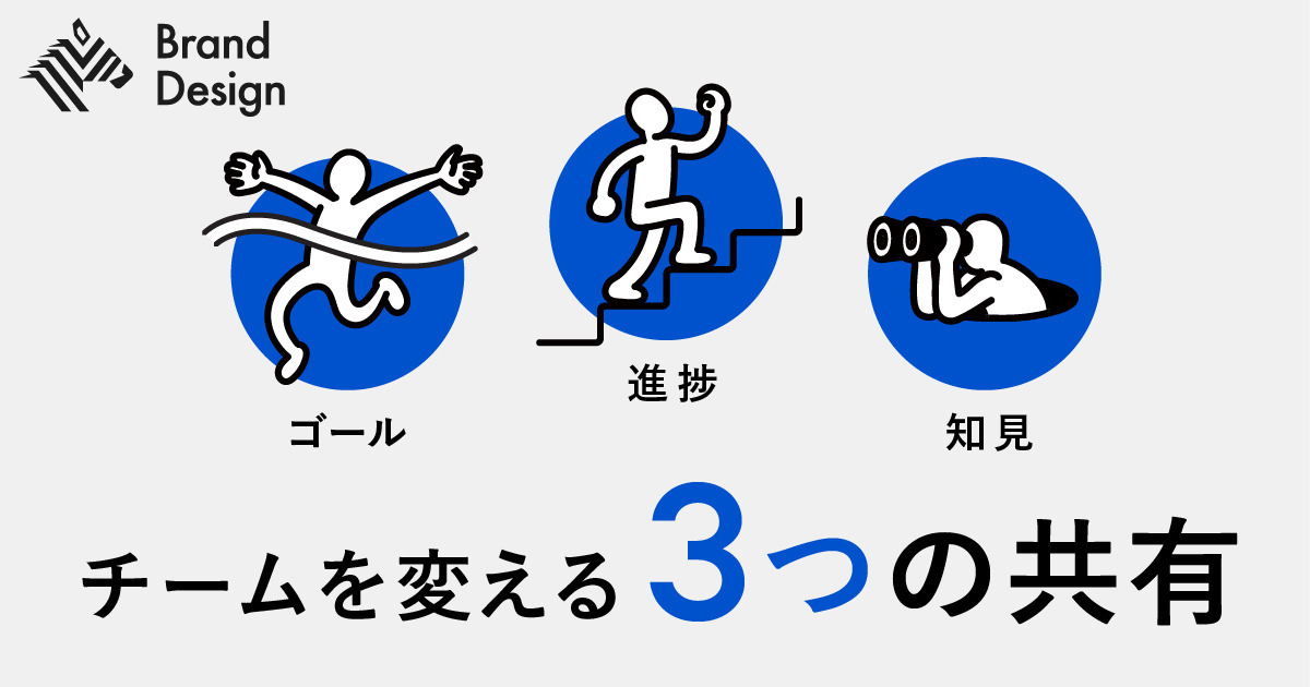【組織の新常識】世界標準の「チーム論」が日本企業を変える