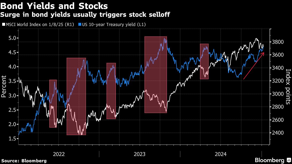 MSCI、銘柄入替で「東京メトロ」を新規採用 東京電力HDなど9銘柄除外