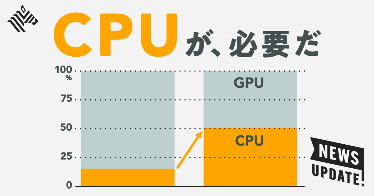 3分解説】AIインフラ、次のボトルネックは「CPU」