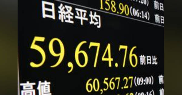東証5日続落、大台の6万円割れ 終値は746円安