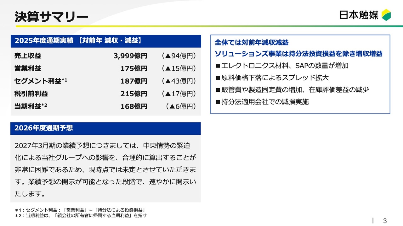日本触媒、ソリューションズ事業は減損影響除き増収増益 ESS向け需要