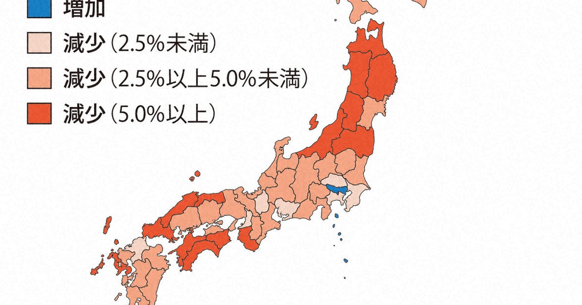日本の人口309万人減 減少幅が過去最大、東京近郊も軒並み減