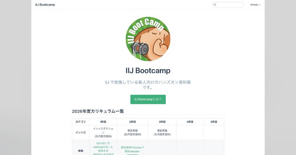 IIJ、新人エンジニア向け研修教材を無料公開 Web技術の基礎から生成AI