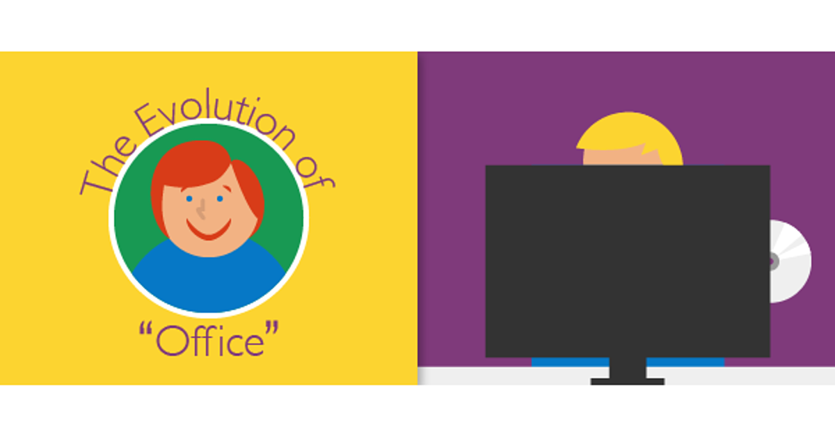 インフォグラフィックで見る「Office」の進化