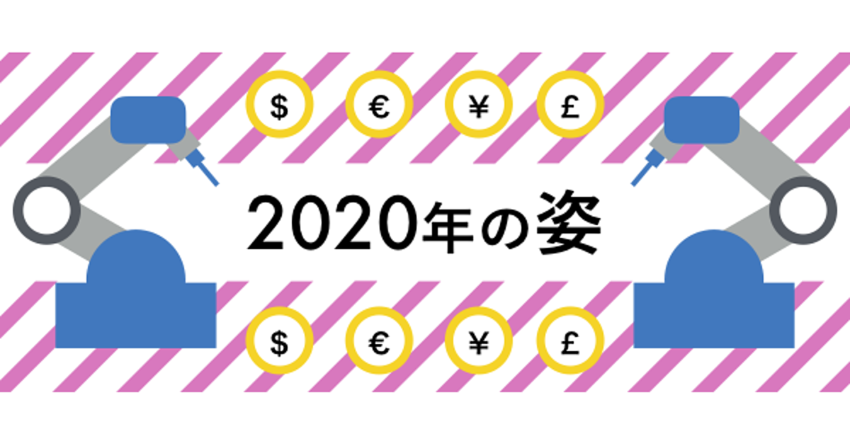 スライドストーリーで見る「社会×産業×技術」の2020年