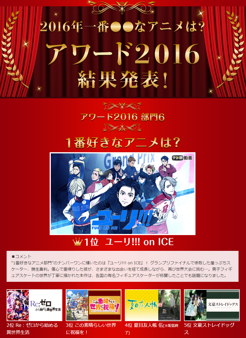 ドコモ アニメストア調査 2016年放送アニメの人気ランキングを実施