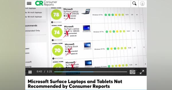 「Surface Laptop」と「Surface Book」、Consumer Reportsが“お勧め”取り消し