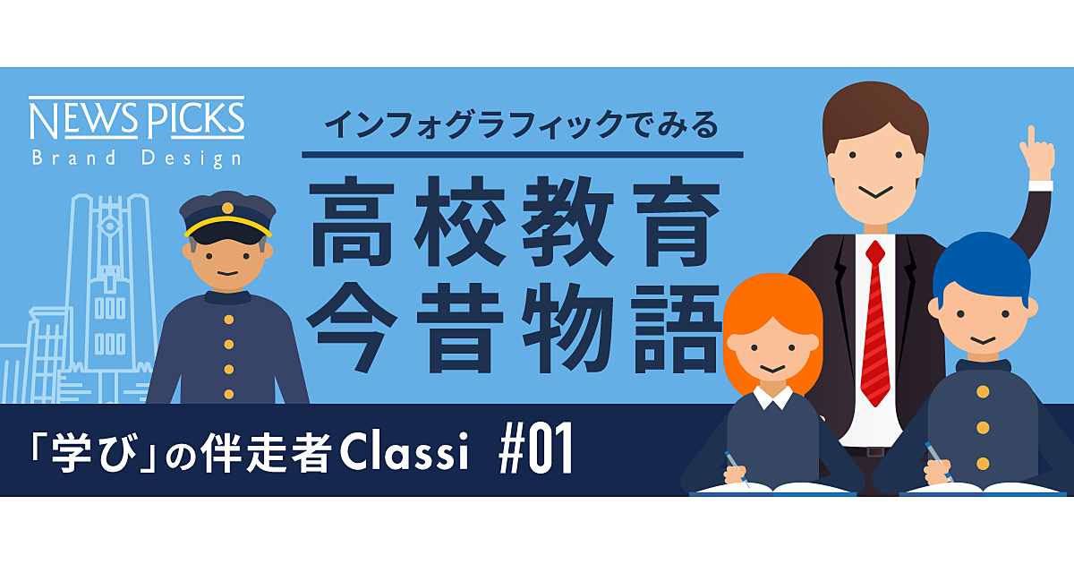 【3分解説】大学入試改革、なぜ必要？高校教育40年の軌跡と未来