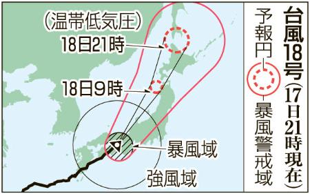 台風18号、列島縦断　西日本中心に大荒れ