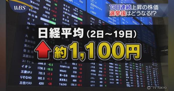 日経平均株価13日続伸