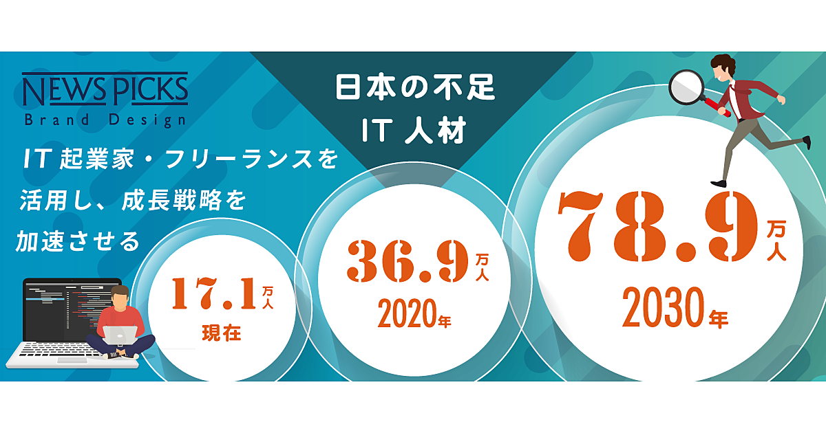 経営者の悩み It人材不足を解消するには