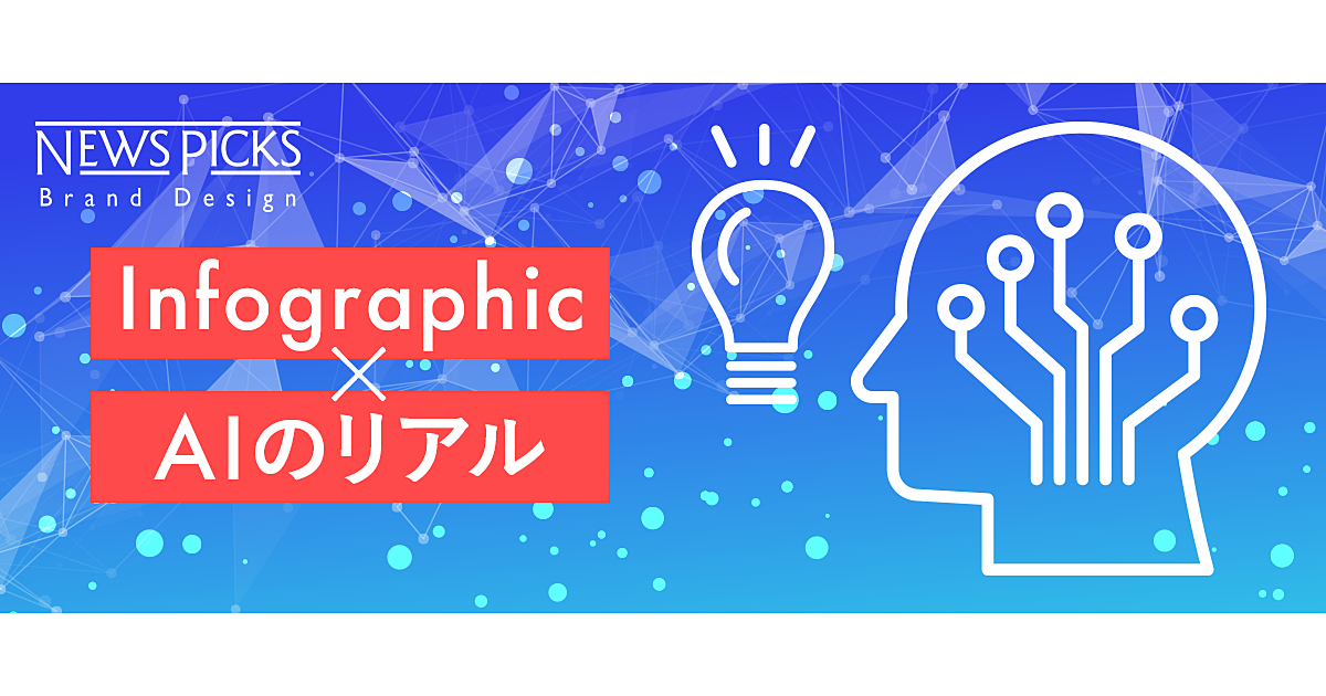 インフォグラフィックで描く「ビジネス×AI」のリアルな5つの課題