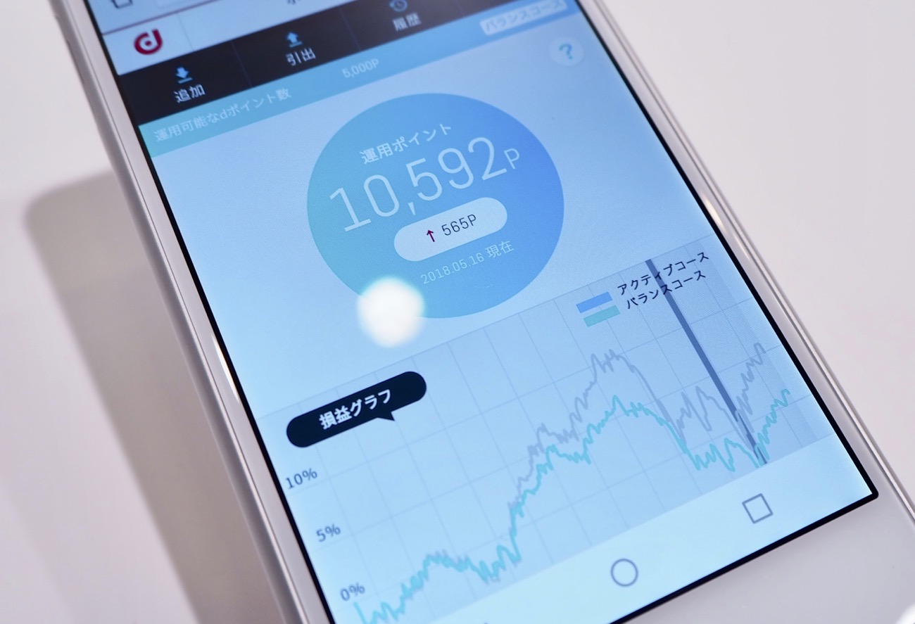 dポイント」が仮想通貨に？ドコモが開始した新たなWeb投資サービス (RBB TODAY)