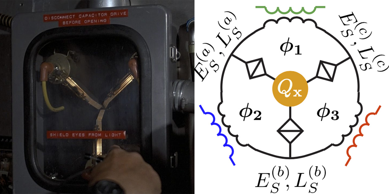 バック・トゥ・ザ・フューチャー』の次元転移装置？物理学者が「時間