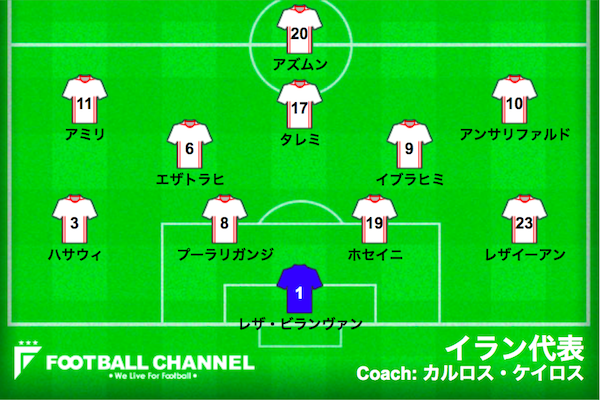 スタメン速報 サッカーイラン代表 B組第2節イラン対スペイン ロシアw杯